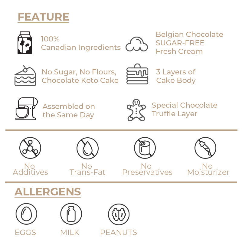 [Keto | 0 Sugar | Gluten Free] Dark Core Mini Cake